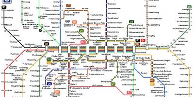 Munich s8 peta kereta api